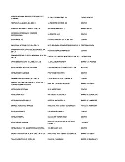 AGENCIA ADUANAL RICARDO DESCHAMPS, S.C. 
(CHIAPAS).
2A. CALLE PONIENTE NO.  24 
CIUDAD HIDALGO
TEXTURA Y ACABADOS, S.A. DE C.