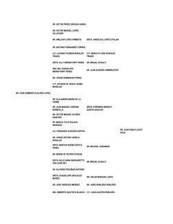 SR. VICTOR PEREZ GROVAS GARZA
SR. VICTOR MANUEL LOPEZ 
VILLATORO
SR. AMILCAR LOPEZ ARMENTA
SRITA. ANGELICA LOPEZ CITALAN 
SR.