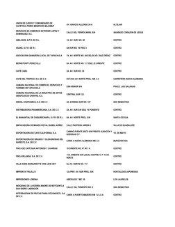 UNION DE EJIDOS Y COMUNIDADES DE 
CAFETICULTORES BENEFICIO MAJOMUT
AV. IGNACIO ALLENDE 34-A
ALTEJAR
SERVICIOS EN COMERCIO EXT