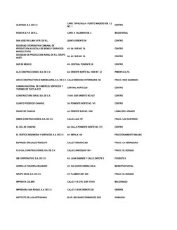 OLEFINAS, S.A. DE C.V.
CARR. TAPACHULA - PUERTO MADERO KM. 1.2 
INT. 1
CENTRO
RODEVA S.P.R. DE R.L.
CARR. A TALISMAN KM. 2
MA