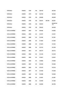 TAPACHULA
CHIAPAS
30700
962
626-7235
626-7285
TAPACHULA
CHIAPAS
30770
962
642-7030
625-2244
TAPACHULA
CHIAPAS
30700
962
626-4