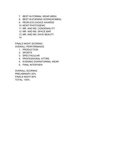 7.
BEST IN FORMAL WEAR (MEN)
8.
BEST IN EVENING GOWN(WOMEN)
9.
PEOPLE'S CHOICE AWARDS
10. MOST PHOTOGENIC
11. MR. AND MS. CON