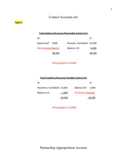 CSEC Accounting Formats & Templates | PDF | Expense | Depreciation