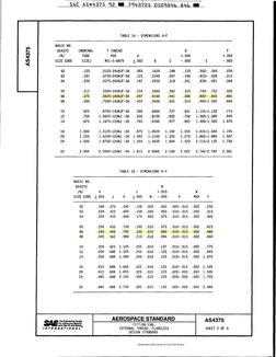 AS4375 | PDF
