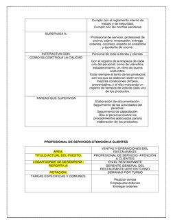 Cumplir con el reglamento interno de 
trabajo y de seguridad. 
Cumplir con las normas sanitarias 
SUPERVISA A: 
 
Profesion