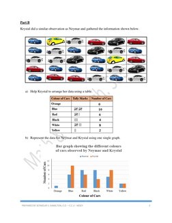 PREPARED BY SEYMOUR S. HAMILTON, E.O. – C.C.U - MOEY 
3 
 
Part B 
Krystal did a similar observation as Neymar and gath