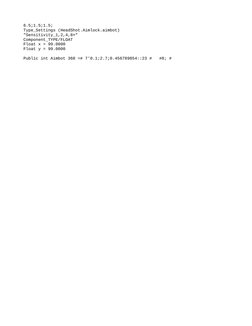 6.5;1.5;1.5;
Type_Settings (HeadShot.Aimlock.aimbot)
"Sensitivity_1,2,4,8×"
Component_TYPE/FLOAT
Float x = 99.0000
Float y =