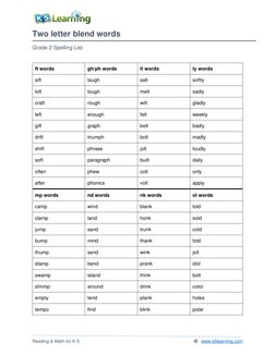 Grade 2 Two Letter Blend Words List | PDF