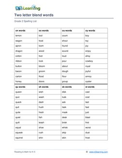 Grade 2 Two Letter Blend Words List | PDF