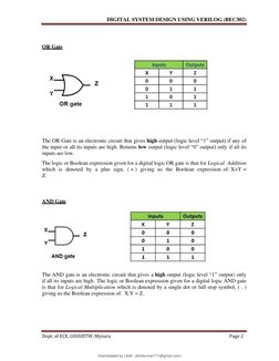 DIGITAL SYSTEM DESIGN USING VERILOG (BEC302)
Dept. of ECE, GSSSIETW, Mysuru
Page 2
OR Gate
The OR Gate