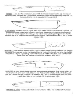 Printable Bowie Knife Templates PDF | PDF | Knife | Blade