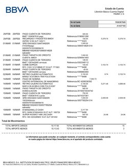 29/FEB
29/FEB
PAGO CUENTA DE TERCERO
300.00
   BNET 1506367816 pago
 Referencia 8196951290
29/FEB
29/FEB
RECARGAS Y PAQUETES