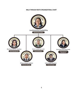 WALK THROUGH RESTO ORGANIZATIONAL CHART
5