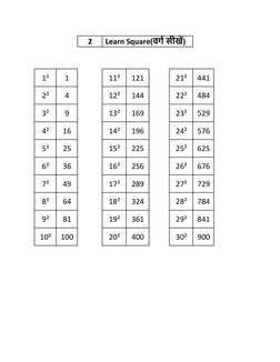 Basic Math Calculations Guide PDF | PDF | Mathematics