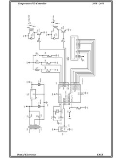 Temperature PID Controller
2010 - 2011
Dept of Electronics
CASK
