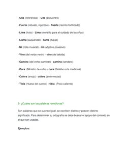 - Cita (referencia)  - Cita (encuentro) 
- Fuerte (robusto, vigoroso) - Fuerte (recinto fortificado) 
- Lima (fruto) - Lima (