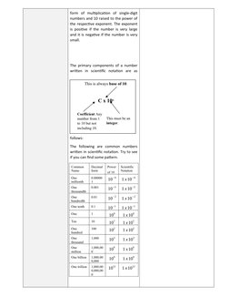 Scientific Notation Lesson Plan for Grade 7 | PDF | Numbers | Decimal