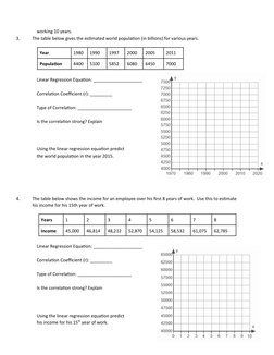 working 10 years.  
3.
The table below gives the estimated world population (in billions) for various years.  
Year
1980