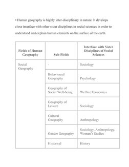 Class 12 Geography: Human Geography Notes | PDF | Geography | Nature