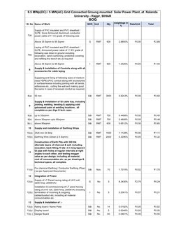 Sl. No Name of Work 
S/I/O
Unit 
Qty
weightage in 
%
Rate/Unit
Total
6.5 MWp(DC) / 5 MW(AC) Grid Connected Groung mounted  So