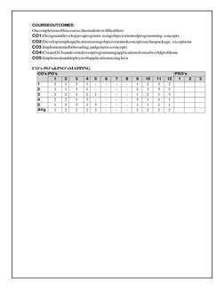 CS3381 OOP Lab Manual 2023-2024 | PDF | Class (Computer Programming ...