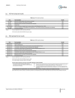 Ericsson RRU 4460 | PDF | Transmitter | Broadcast Engineering