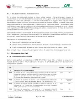 ANEXO DE OBRA 
Civil y Electromecánica para instalación de torres de telecomunicación 
Página 10 de 45 
28 de febrero de 2024