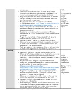 emociones. 

La maestra les platicará como se siente de que está 
próximo a terminarse el curso escolar, mencionar dos o 
má
