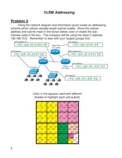 8
VLSM Addressing
Problem 5
Using the network diagram and information given create an addressing
scheme which utilizes variab
