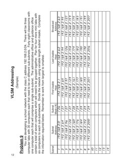 VLSM Addressing
(Sample)
Problem 9
You are developing a school network with the class C address 192.168.2.0/24.  There will b