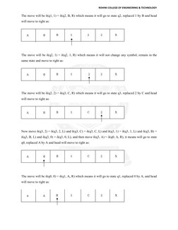 The move will be δ(q1, 1) = δ(q2, B, R) which means it will go to state q2, replaced 1 by B and head 
will move to right as: