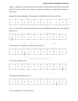 Again we compare the second symbol from
process for all the symbols. If we found any symbol not matching, we cannot lead the