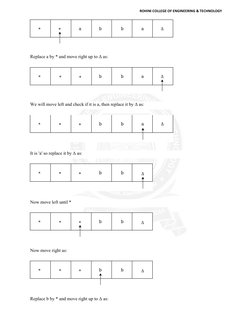 Replace a by * and move right up to Δ as:
We will move left and check if it is a, then replace it by Δ as:
It is 'a' so repla