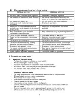 5 
 
2.3 
Differences between formal and informal sectors 
FORMAL SECTOR 
INFORMAL SECTOR 
 
Industries in this sector are l