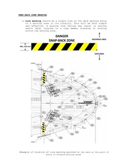 Snap Back Zone Risk Sign Snap-Back Zone Safety Guidelines | PDF | Shipping