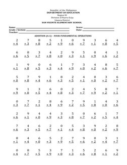 Republic of the Philippines
         DEPARTMENT OF EDUCATION
       Region III 
      Division of Nueva Ecija