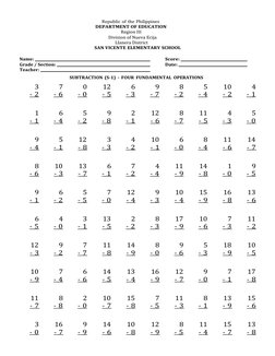 Republic of the Philippines
DEPARTMENT OF EDUCATION
Region III
Division of Nueva Ecija
                   Llanera District
SA