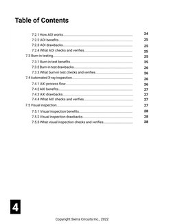 Copyright Sierra Circuits Inc., 2022
4
Table of Contents
25
24
25
25
26
26
26
26
27
28
27
28
27
28
25
27
7.3 Burn-in testing.