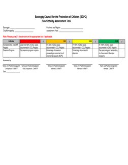 Functionality Assessment Tool
Barangay: ______________________________
Province and Region: ___________________________
City/