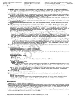 Acceptance criteria: The color of the chloroform layer is of no deeper shade of violet than that of a control made with a
vol