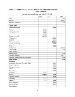 FORMAT FOR FINANCIAL STATEMENT OF SOLE PROPRIETORSHIP
Alhaji Enterprise
Income statement for the year ended 31/12/2021
Gh¢
Gh