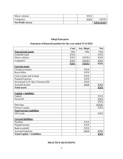Motor vehicles
             XXX
Computers
             XXX
(XXX)
Net Profit /(Loss)
XXX/(
 
 XXX
 
 )  
Alhaji Enterprise
Sta