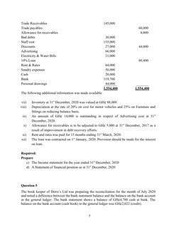 Trade Receivables 
          145,000
Trade payables 
              60,000
Allowance for receivables 
 
    8,000
Bad debts