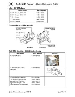 Agilent 6850 GC Parts Reference Guide | PDF | Gas Chromatography | Valve