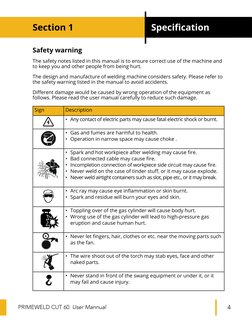 CUT60 User Manual | PDF