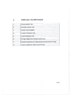 33KV Switchgear Testing Procedure | PDF