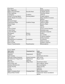 Geas Spell Latin Magic Spell Translations | PDF