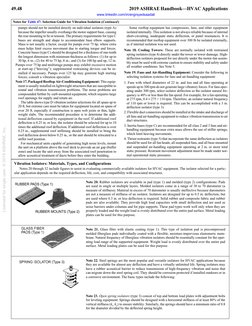 Vibration Isolator Selection Guide | PDF | Pump | Mechanical Engineering
