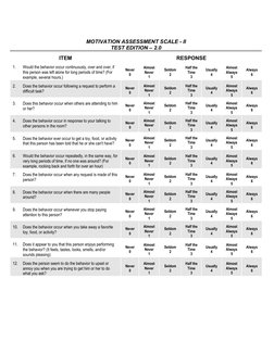 Motivation Assessment Scale II Guide | PDF | Behavior | Motivation