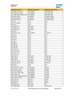 Addendum No 2  
Confidential 
© 2023 SAP SE  
 
SAP Readiness Check for SAP S/4HANA 
 
Page 9 of 117 
 
 
Business Function